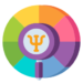 Personality Disorders
